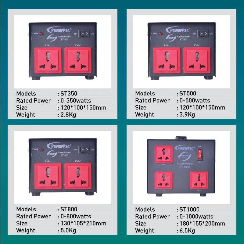 1500W Heavy Duty Step Up & Down Voltage Converter Transformer 110V / 220V Voltage Regulator (ST1500)