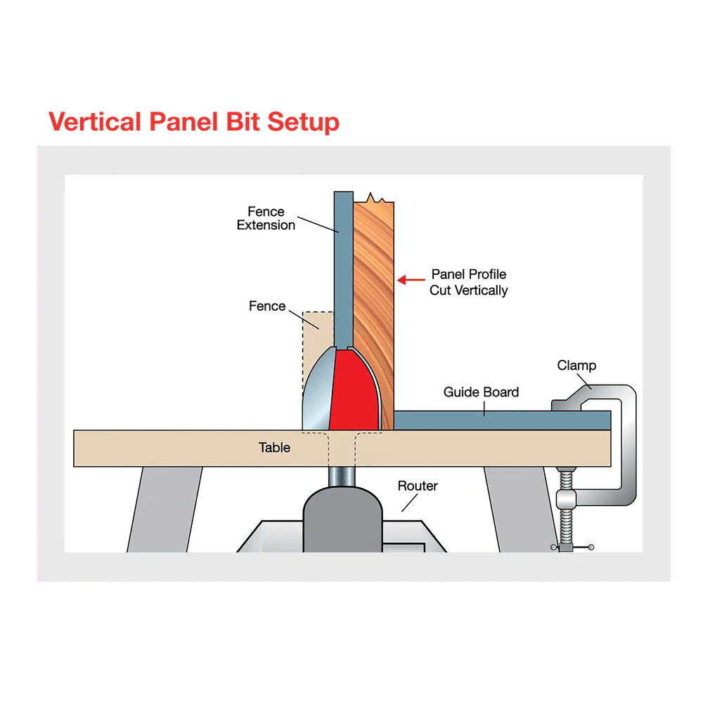 1"-1/2" Vertical Raised Panel Bit