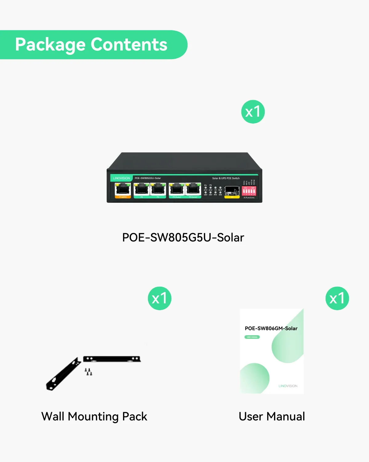 5 Ports UPS and Solar PoE Switch with built-in Solar Charge Controller (POE-SW805G5U-Solar)