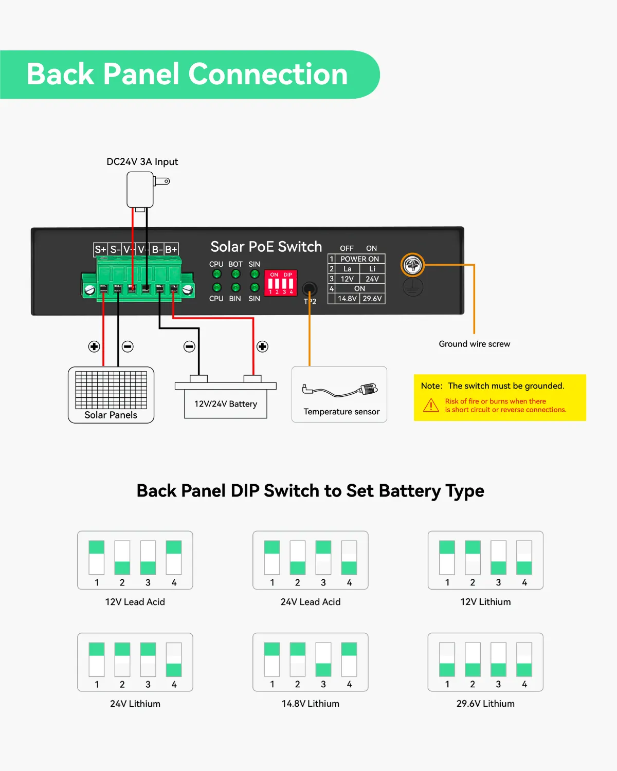 5 Ports UPS and Solar PoE Switch with built-in Solar Charge Controller (POE-SW805G5U-Solar)