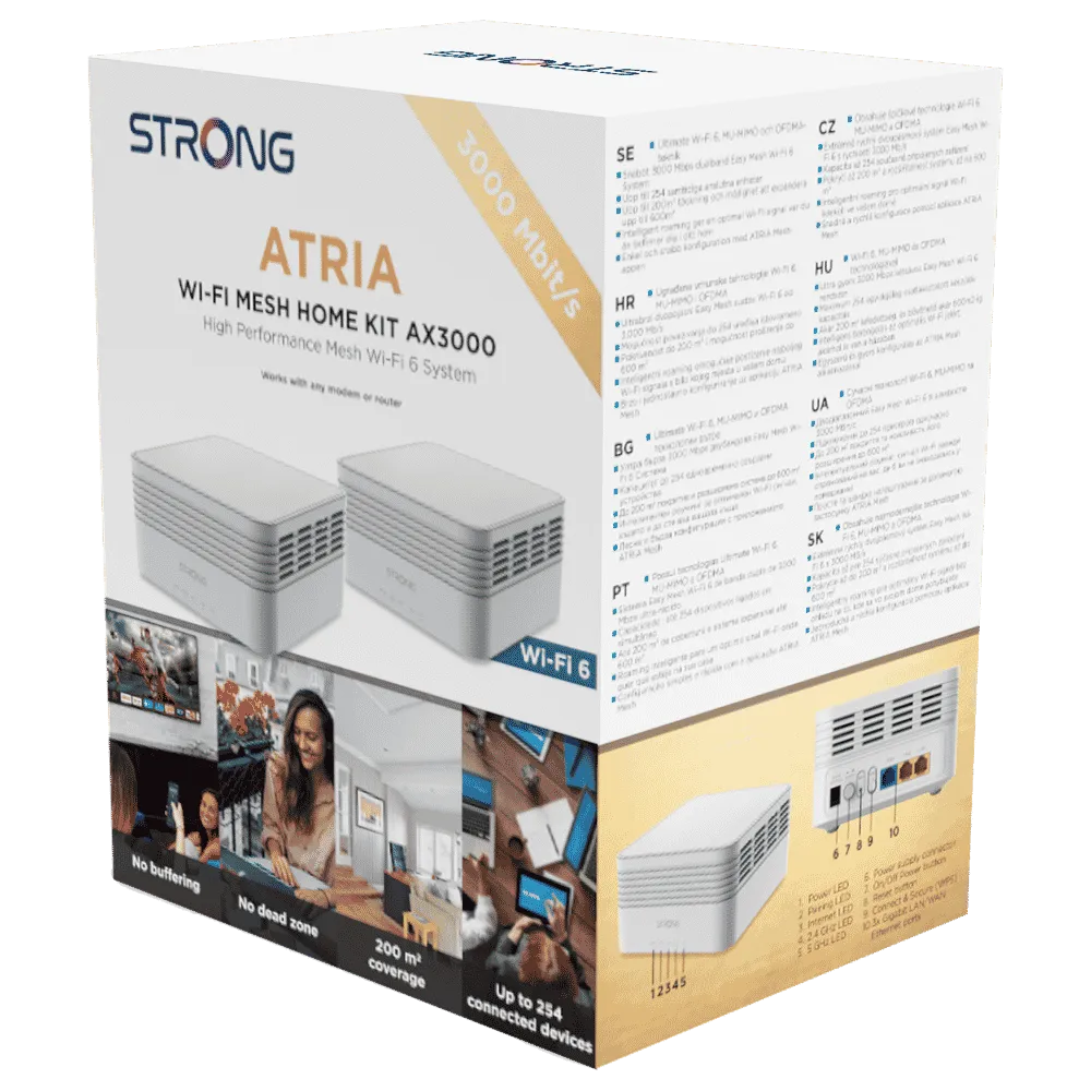 ATRIA Mesh Kit AX3000