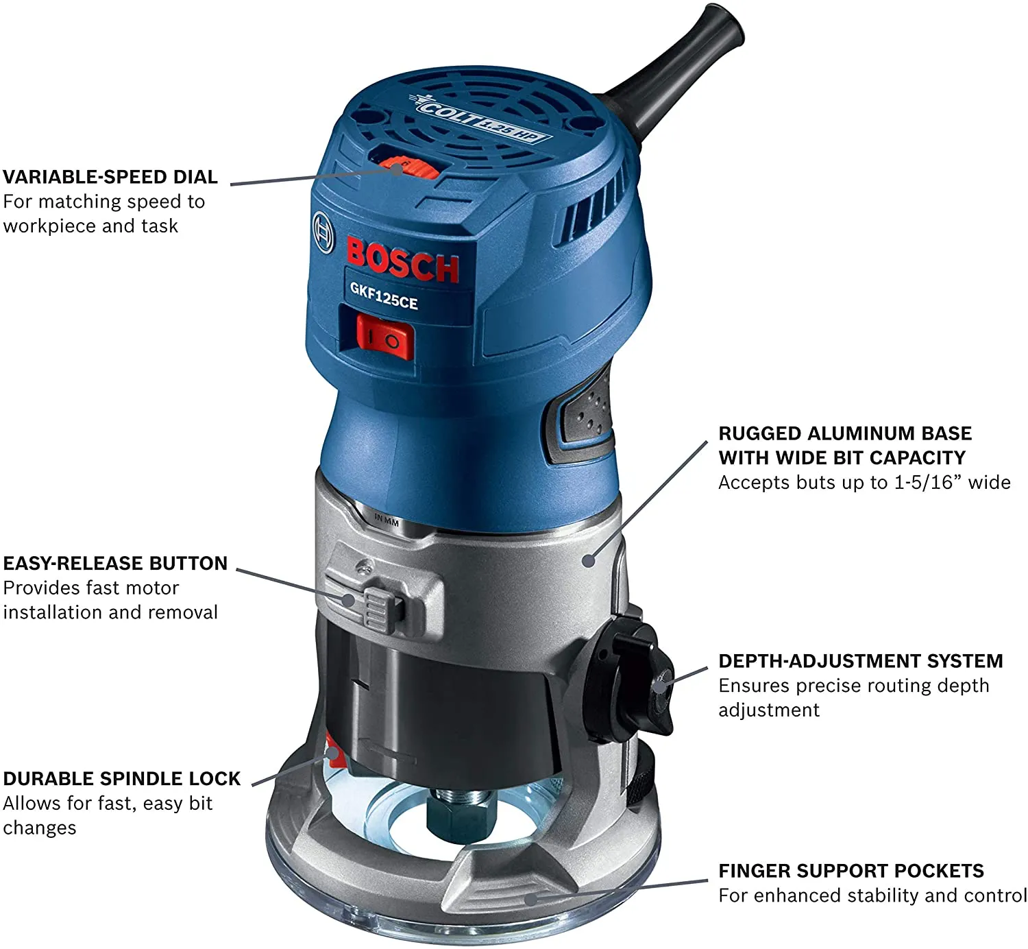 Bosch GKF125CEN Colt 1.25 HP (Max) Variable-Speed Palm Router