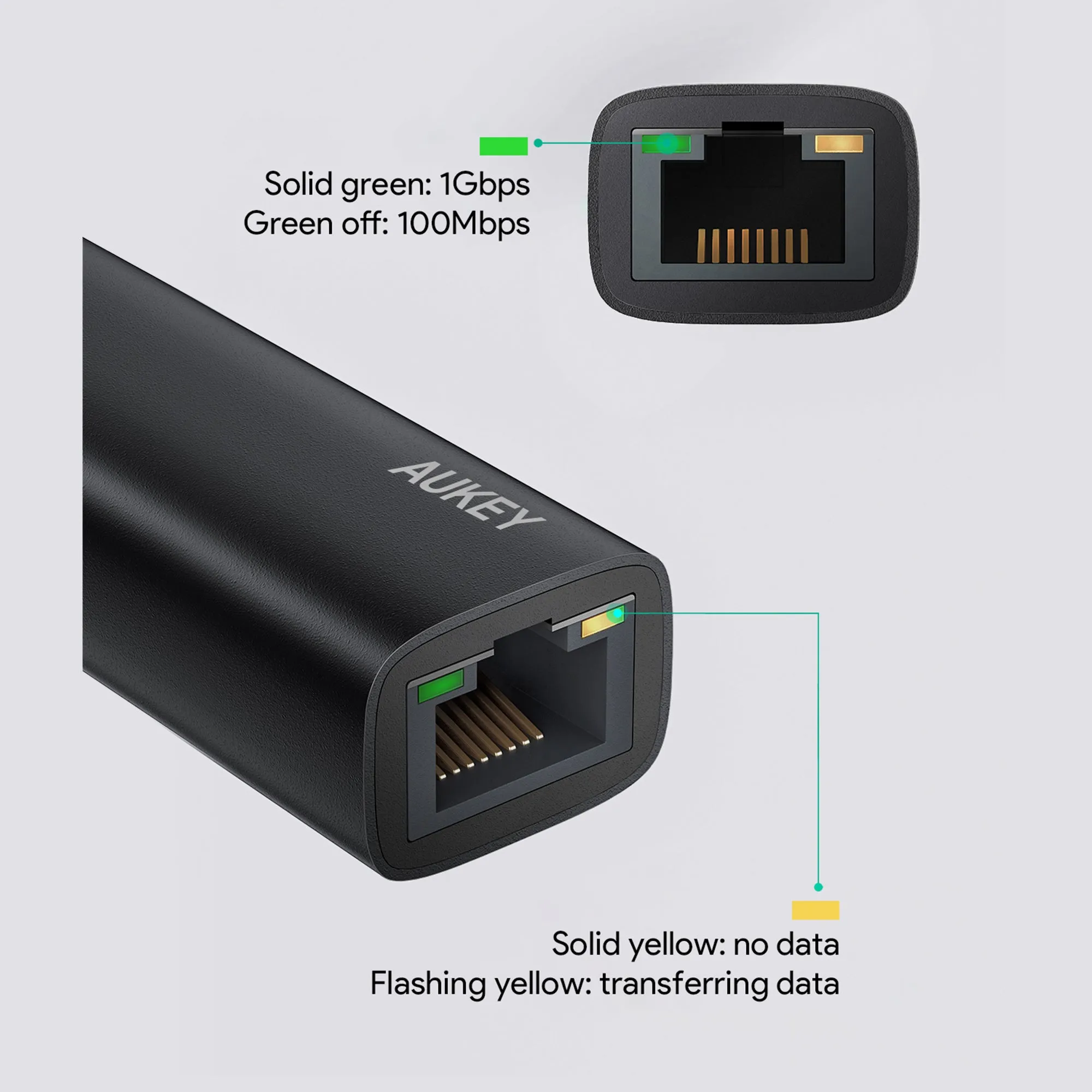 CB-A30 10/100/1000 Mbps USB C to Ethernet Adapter