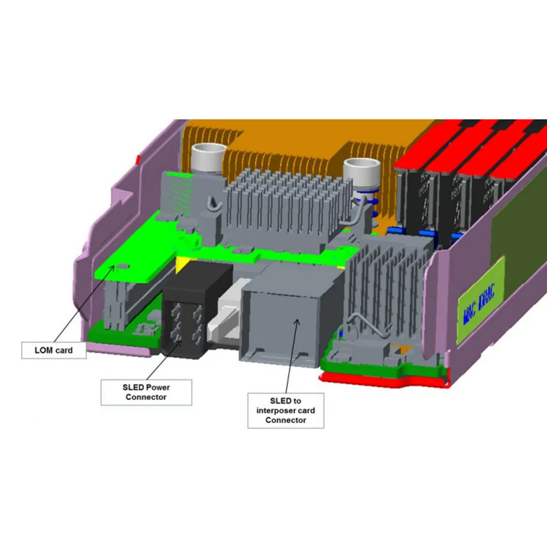 Dell PowerEdge FC430 Blade Server Chassis (1x1.8")