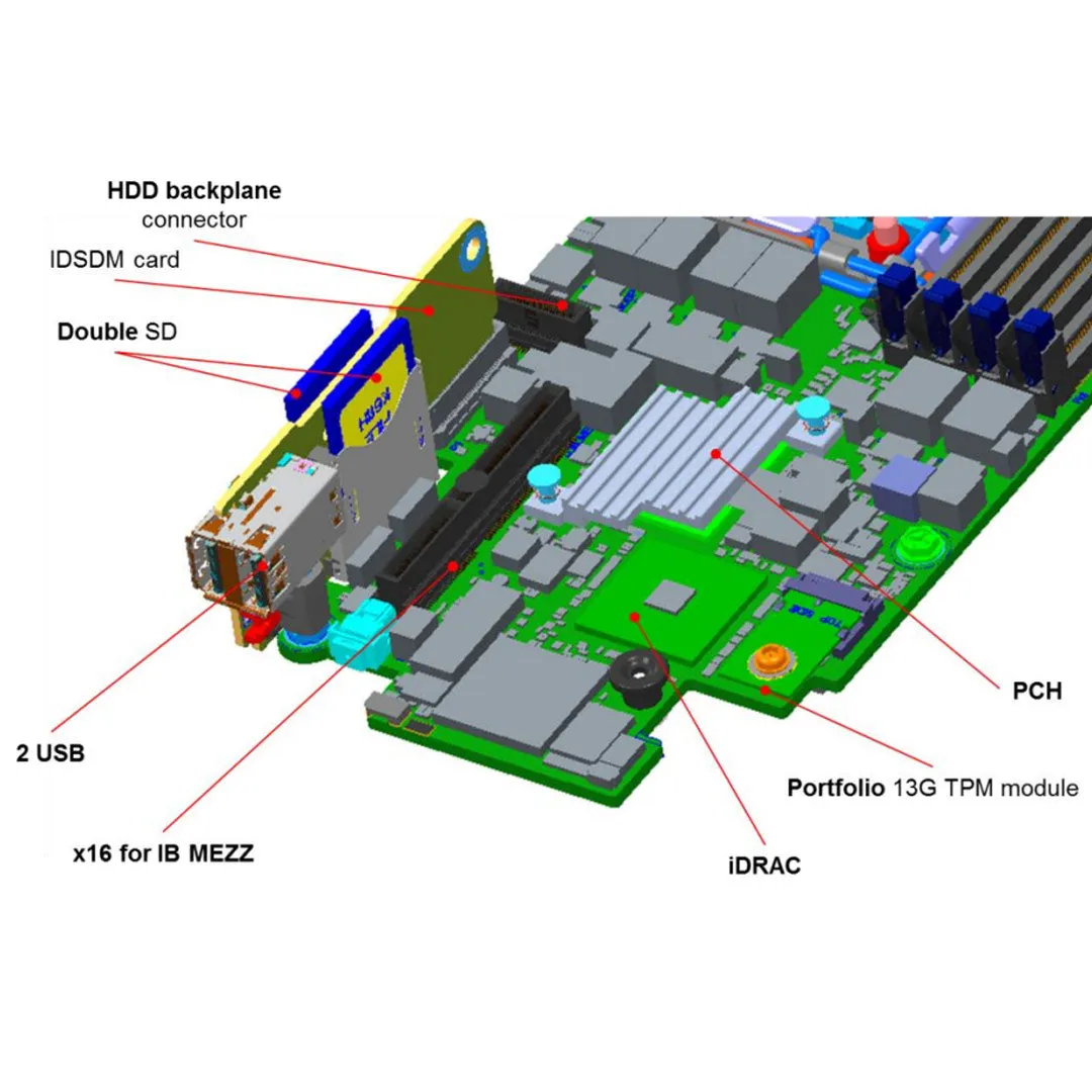 Dell PowerEdge FC430 Blade Server Chassis (1x1.8")