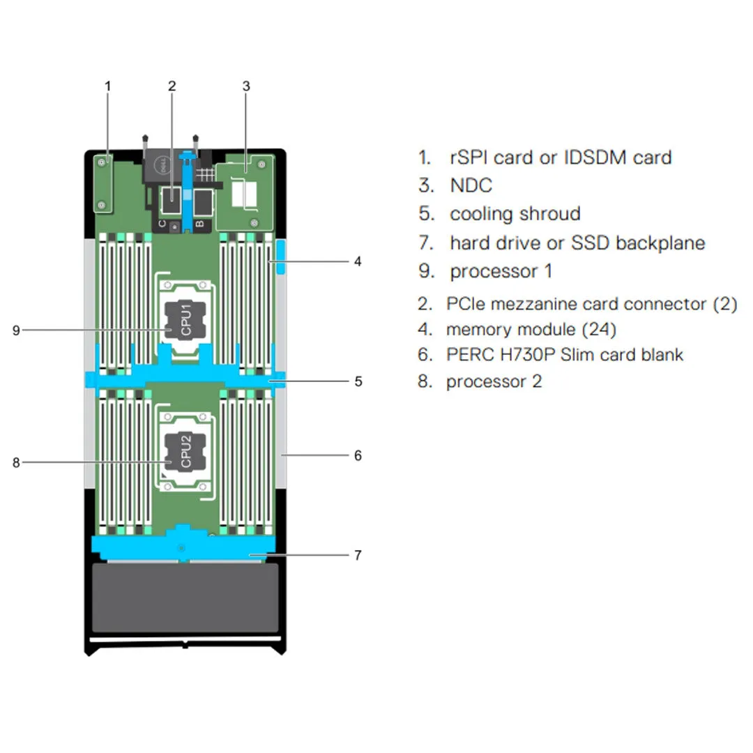 Dell PowerEdge FC630 Blade Server Chassis (8x1.8")