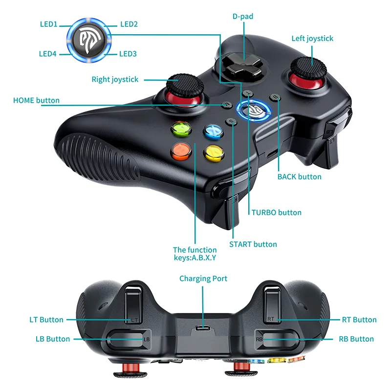 EasySMX® 8236 Wireless Controller for PC Switch and Android