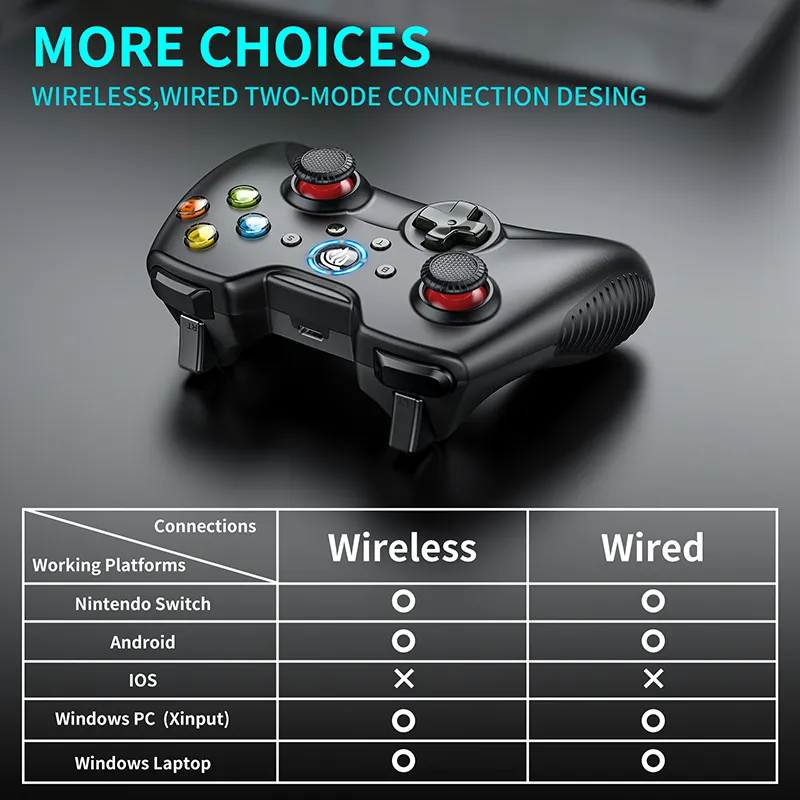 EasySMX® 8236 Wireless Controller for PC Switch and Android