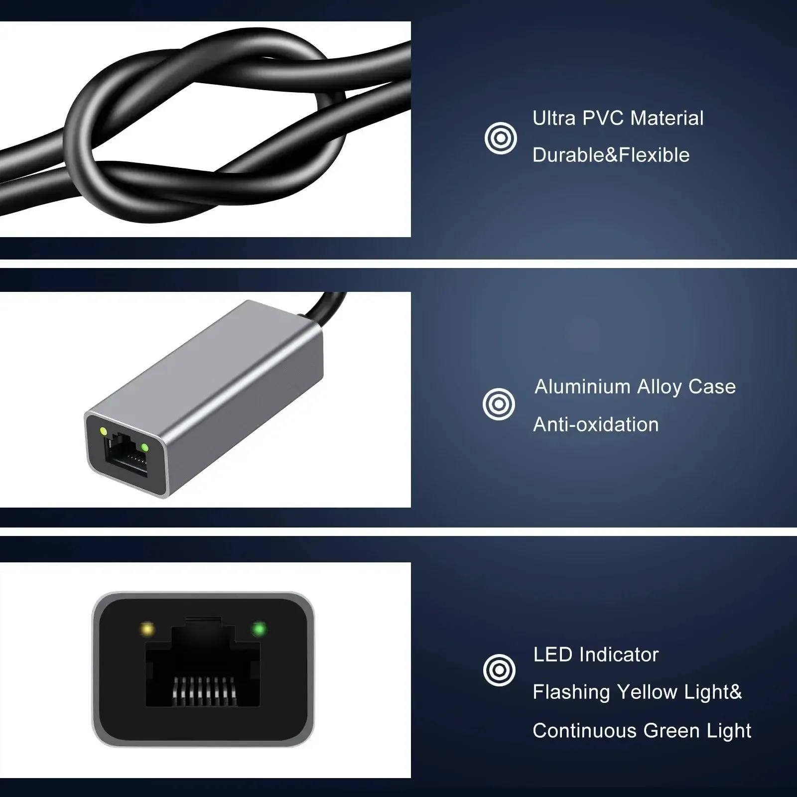 Ethernet Gigabit Converter