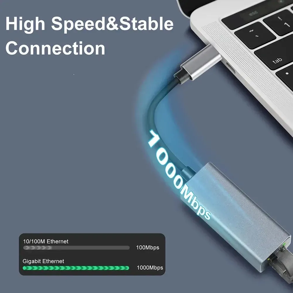 Ethernet Gigabit Converter