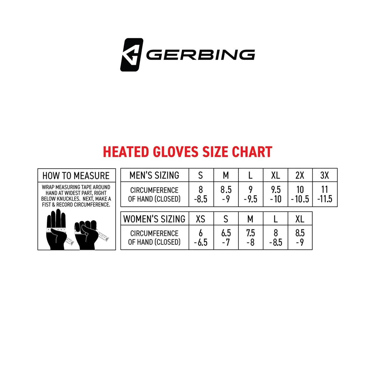 Gerbing Men's 7V Atlas Ultra-Flex Battery Heated Gloves