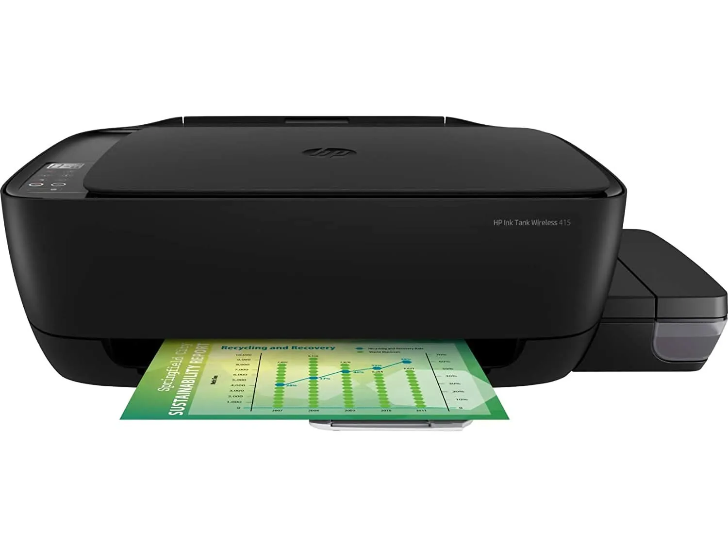 HP 415 ALL IN ONE WI-FI COLOR PRINTER