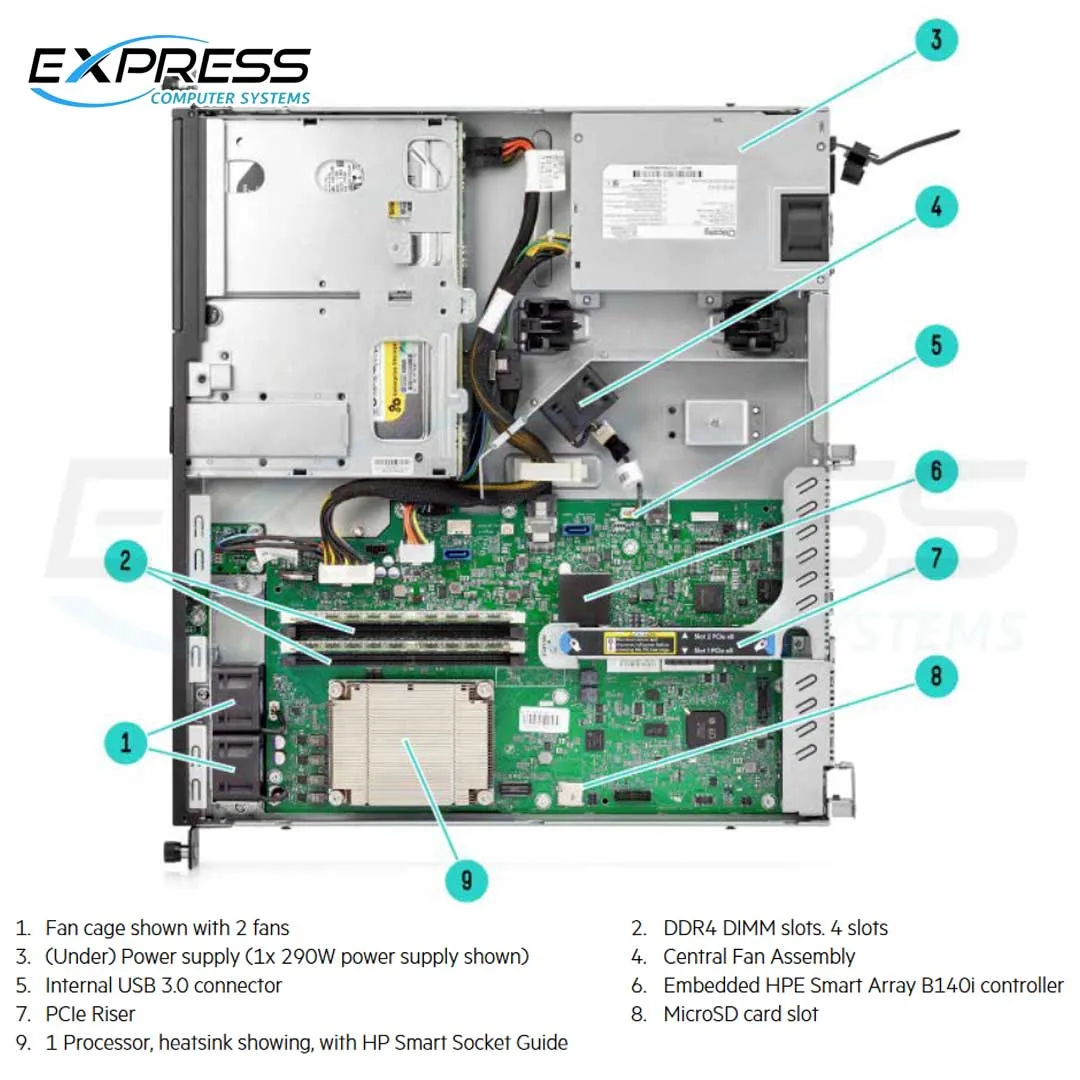 HPE ProLiant DL20 Gen9 G4560 8GB-U Non-hot Plug 2LFF 290W PS Entry Server | 871428-B21