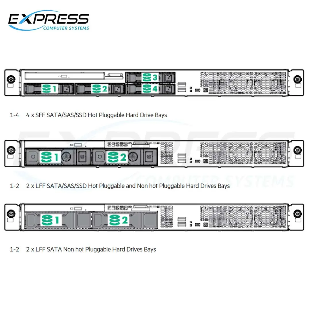 HPE ProLiant DL20 Gen9 G4560 8GB-U Non-hot Plug 2LFF 290W PS Entry Server | 871428-B21