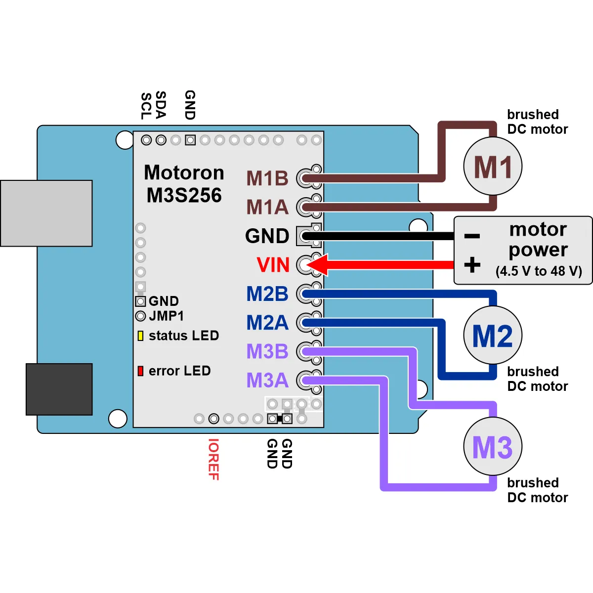 Motoron M3S256 Triple Motor Controller Shield Kit for Arduino