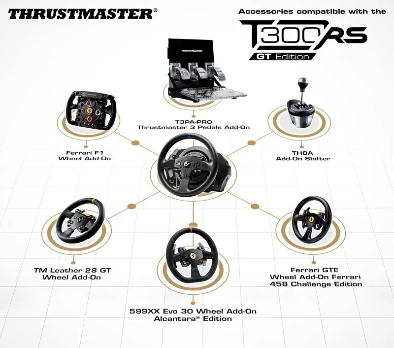 Thrustmaster T300RS GT Edition Steering Wheel   Pedal with TH8A Add-On Gearbox Shifter