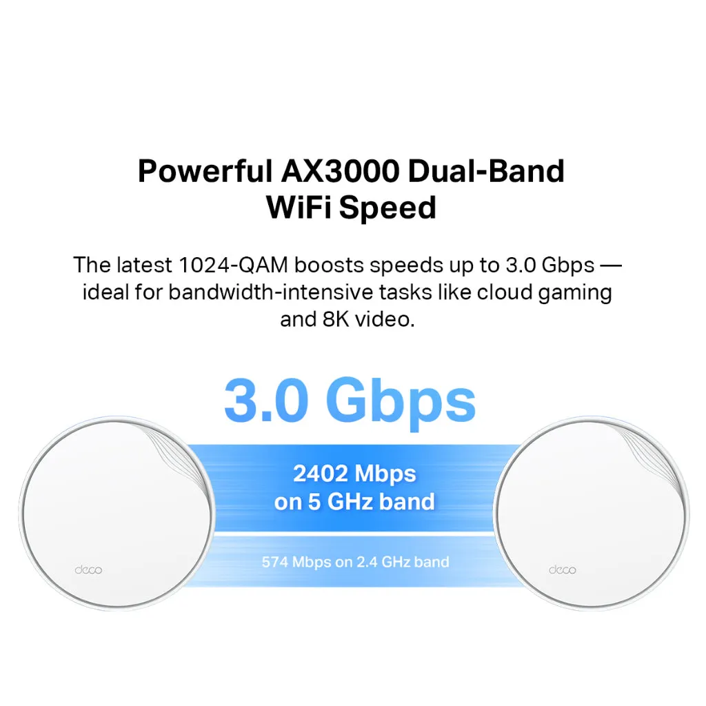 TP-Link Deco X50-PoE AX3000 Dual Band WiFi 6 Whole Home Wireless AI-Driven Mesh Router ( compatible with Wi-Fi Deco X20, X50, X60)