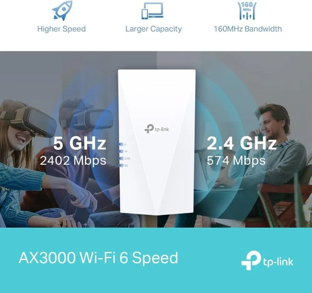 TP-Link Mesh WiFi 6 Booster, Ultraxtend WiFi Range Extender with 1 Gigabit Port, AX3000 Mbps Internet Booster, 5GHz, App Control Easy Setup, UK Plug (RE700X)