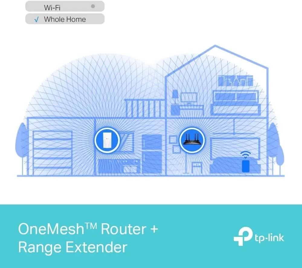 TP-Link Mesh WiFi 6 Booster, Ultraxtend WiFi Range Extender with 1 Gigabit Port, AX3000 Mbps Internet Booster, 5GHz, App Control Easy Setup, UK Plug (RE700X)