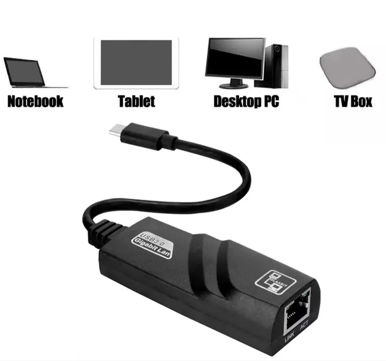 Type-C To Rj45 10/100/1000Mbps Ethernet Network Cable Adapter