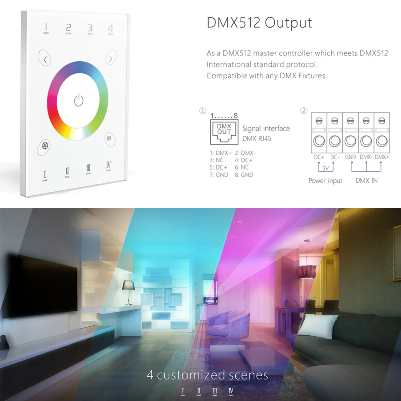 UX8 4-Zone Household Wallplate Dimmer