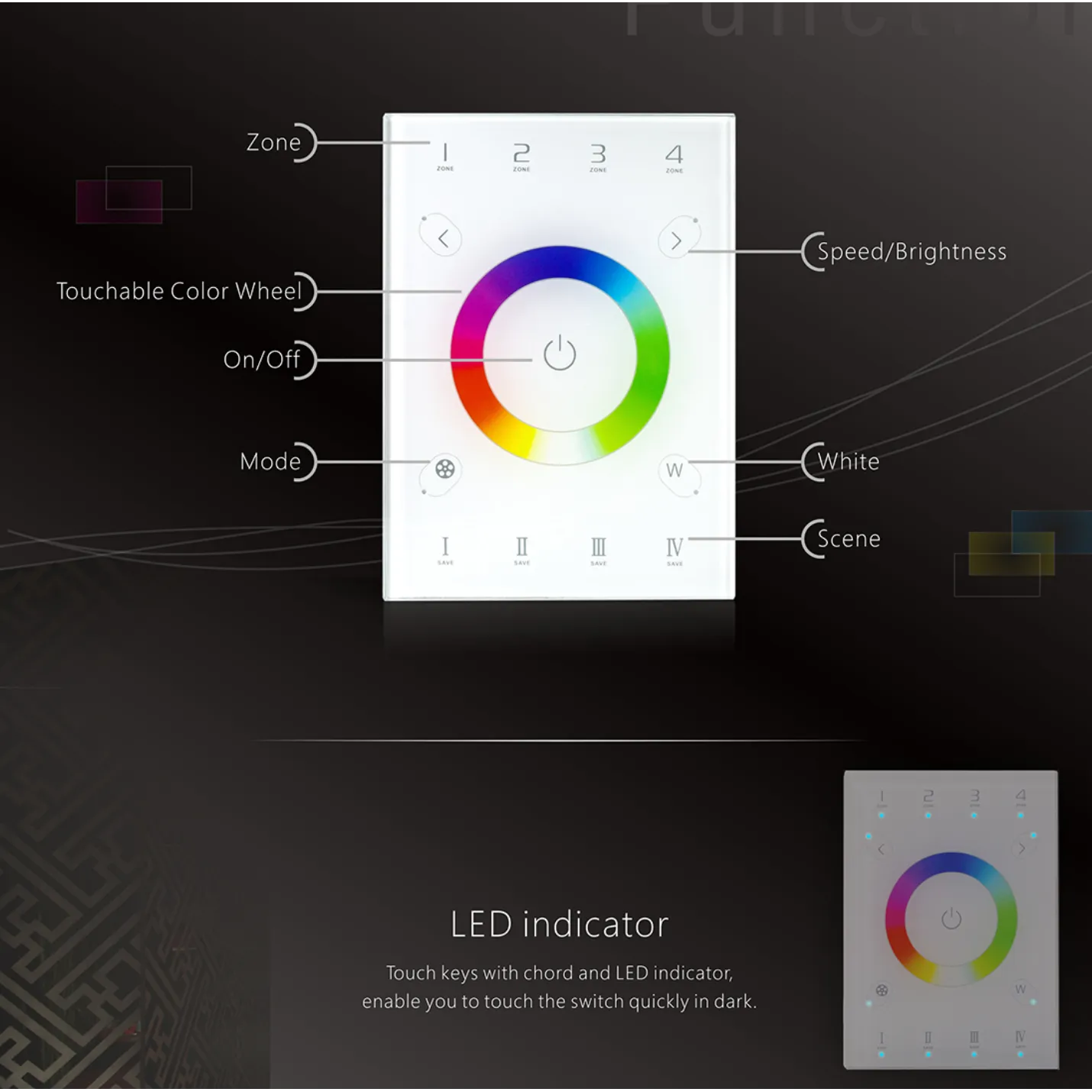 UX8 4-Zone Household Wallplate Dimmer