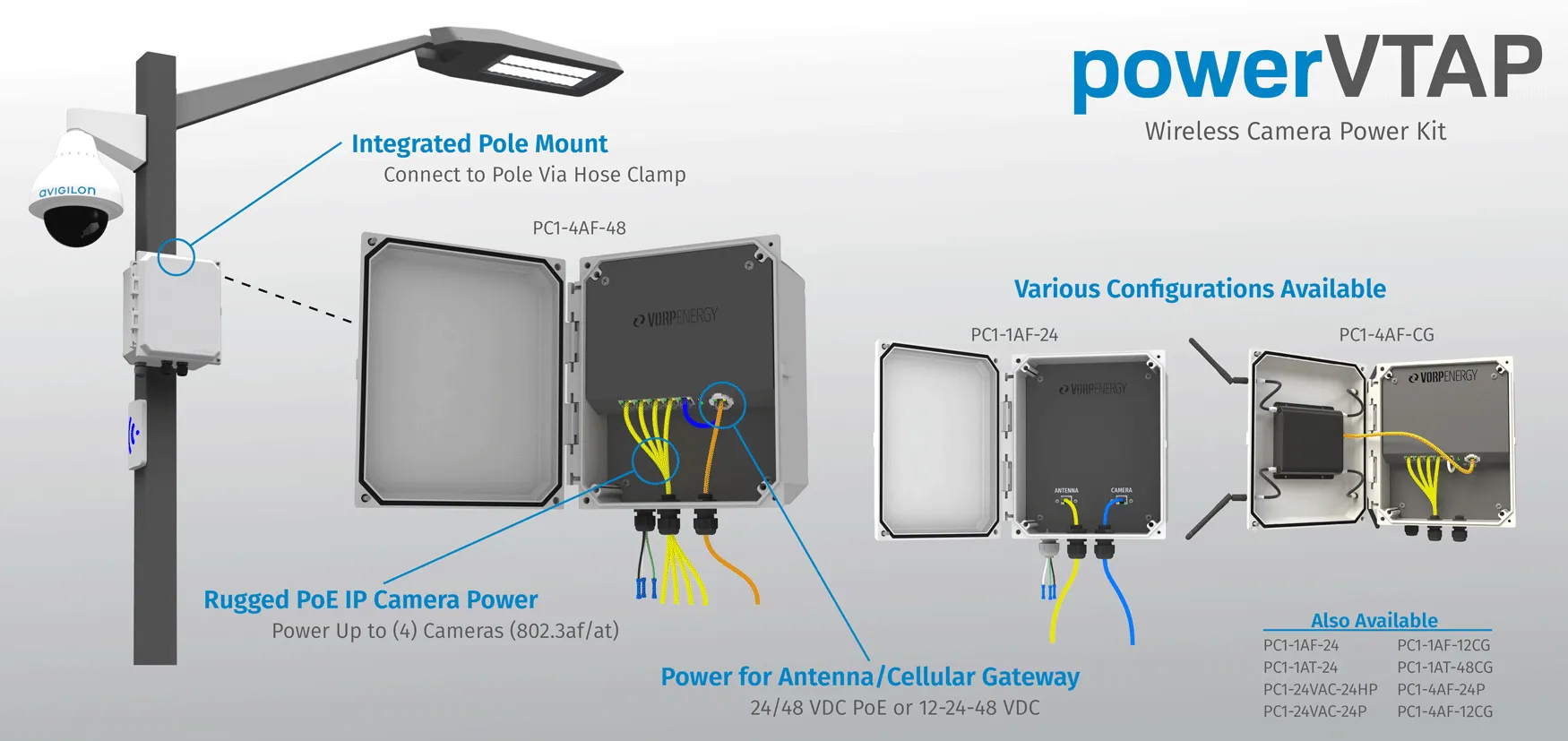 VTAP for Light Poles