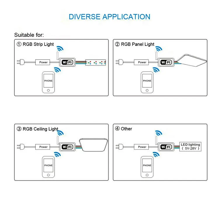 Wireless WiFi Smart Phone APP LED Controller or with 24Key IR Remote Controller for RGB LED Flexible Strip Lights