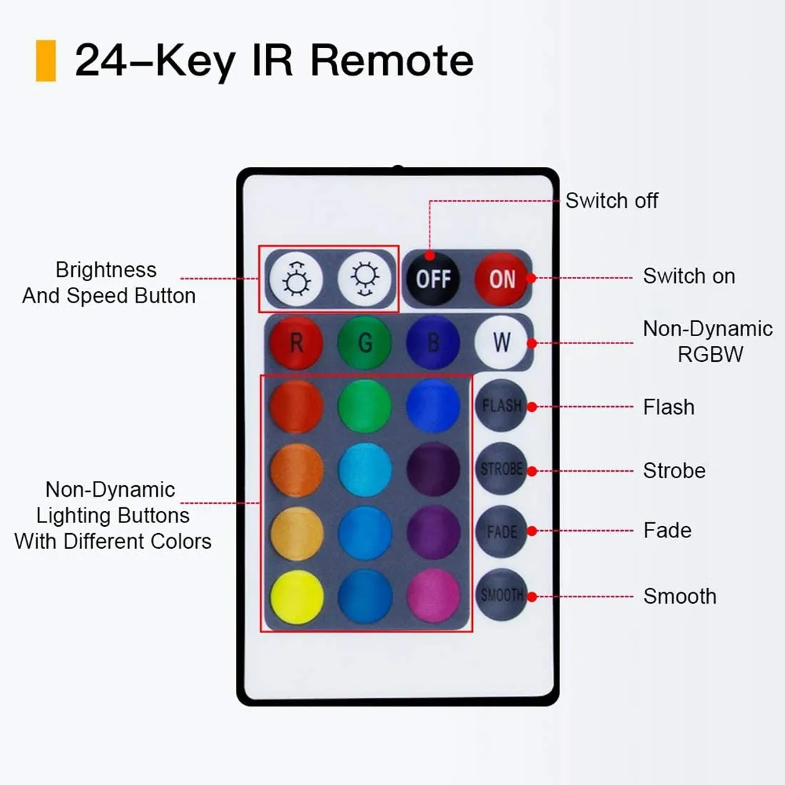 Wireless WiFi Smart Phone APP LED Controller or with 24Key IR Remote Controller for RGBW/RGBWW LED Flexible Strip Lights